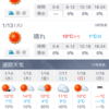 寂しい…