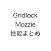 【R6S】文字で読む「Gridlock」と「Mozzie」性能まとめ