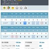 飛ばないゴルフの対策 - 2024.05.08