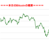 ■途中経過_2■BitCoinアービトラージ取引シュミレーション結果（2017年12月28日）