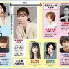 11月28日、松雪泰子(2024)