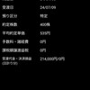 キムラ(7461)とデータ・アプリケーション(3848)を売ってNEXT FUNDS 日経225連動型上場投信 (1321)を株購入しました。