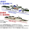 海上保安庁、3万トン型多目的巡視船と大きさ比較、万トン級「海警2901」「海警5901（もと3901）」 【中国海警局】