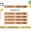 JR東日本、普通回数乗車券を9月末で終了　代替はJRE POINT還元サービス