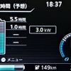 リーフ充電記録（2022/04/02）