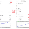 【Scal_System_EURUSD】V3.0大型アップデートをしました