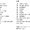 スタミュ上映会 会話風レポ 17 07 16 Yellowxjadeの日記 スタミュ上映会 会話風レポ 17 07 16 Yellowxjadeの日記
