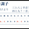 基本の調子を学ぼう前篇：雲井調子・中空調子