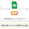 BigQuery + Looker Studioでt検定した話