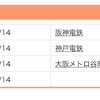 R2年度のダイヤ改正を見てみてよう