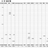 2023年12月家計簿　総計￥145914