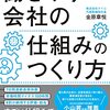 労働環境は経営そのものなんだな