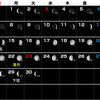 １１月　月齢カレンダー