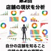 売上を上げるには