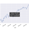 株式 日次損益 2020-08-20