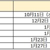 2025年度 茨城県立中高一貫校受検スケジュール 願書配布 インターネット出願 受検日 合格発表 繰上合格