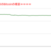 ■途中経過_2■BitCoinアービトラージ取引シュミレーション結果（2022年2月12日）