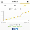 トラノコ投資1年の成果