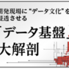 寄稿しました：@IT「データ基盤」大解剖（全4回）