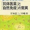 重度の慢性化された喘息にOmalizumab