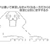 ようやく仕事の復習をした。