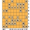 7.13(木)　将棋　王位戦の第2局(1日目)とか