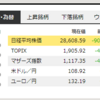 5月11日の取引