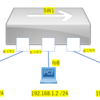 CCNA実機ラボ#3：VLAN Configuration：Step1 VLANの基礎