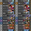 #223 masodog's 海賊ウォリアー/PirateWarrior S49