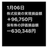 今日の急落にはびっくりしました。 ポジションが小さくてよかった。どの銘柄を買おうかな。  #株式投資