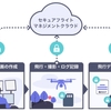 ドコモ、ドローン機体「SOTEN（蒼天）」向けにクラウドサービス「セキュアフライトマネジメントクラウド」を提供開始