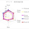 21-22 アナスタシアグバノワ