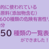 香料原料一覧表　by　香害★基礎資料作りプロジェクト②