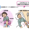 看護師さんによる在宅医療におけるエコーを科学する２２～末梢静脈カテーテルの留置・管理で求められること
