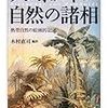 【２２０１冊目】アレクサンダー・フォン・フンボルト『自然の諸相』