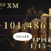 ゴールドEA検証【ゴールドラッシュXM】自動売買レビュー（1/15～1/19）