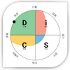 Disc®とストレングスがクロスした！