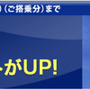 ANAの対象者限定プレミアムポイントのキャンペーンが来ました