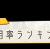 【先行情報】2022/7 使用率ランキング ヒーロー/怪人 別【マジファイ台湾版】