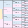 File.034：スズパレード