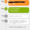 預金通帳を断捨離してみた