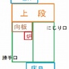 茶の湯の心と形（２３）