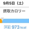 ダイエット～Day126～