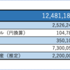 【月間報告】2022年09月