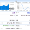 なんか方向感がつかめないです。。。今週の含み損益（4月3週目）