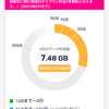 パートナー回線の高速データ５GBを初めて使い切った理由【楽天モバイル】