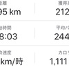 477バイパス2往復47km Ave.41.4km/h