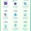 ポケモンgo片手にお散歩20キロ