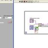 Labview Virtual Serial Port