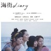 是枝裕和監督『海街diary』を見る。